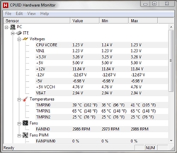 HWMonitor