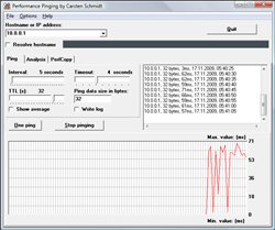 Performance Pinging